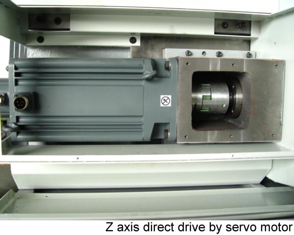 direct drive on Z axis