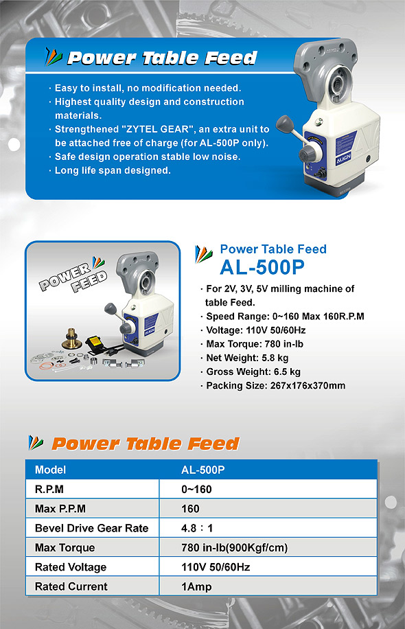 Align milling machine power feeds