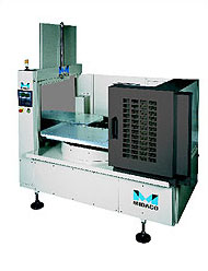 Midaco Automatic Rotary Pallet changer