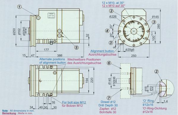 BTP100 Technical Specification