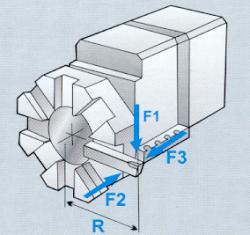 Pragati BTP 50 CNC Lathe turret Loading Capacity