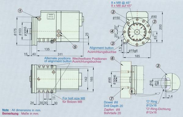 BTP 63 Technical Specification