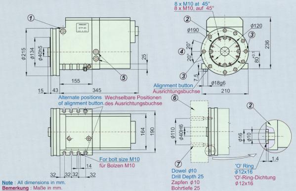 BTP 80 Technical Specification