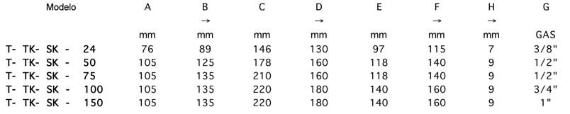 dimension table of arancian pumps