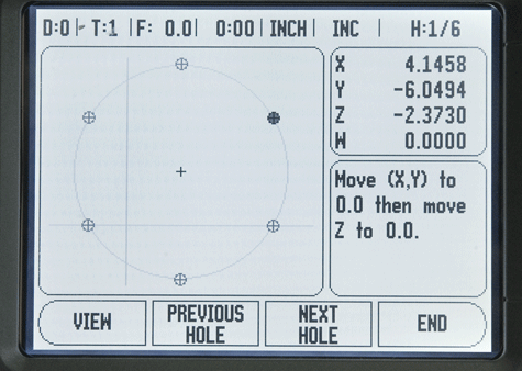 DRO bolt hole pattern