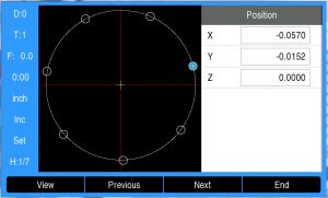 DRO200 hole pattern