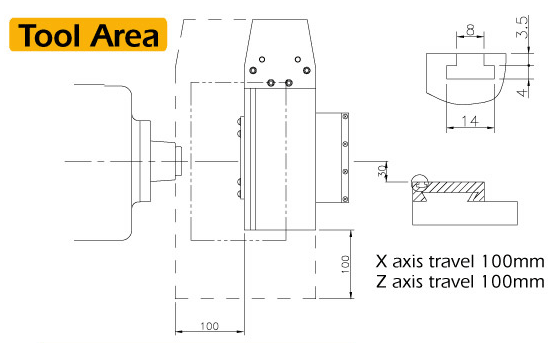 work envelope of cj27