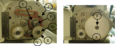 change gear set up on cyclematic ctl618 lathe