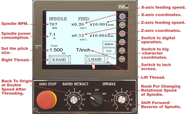 control panel on the Cyclematic 618e toolroom lathe with digital thread cutting