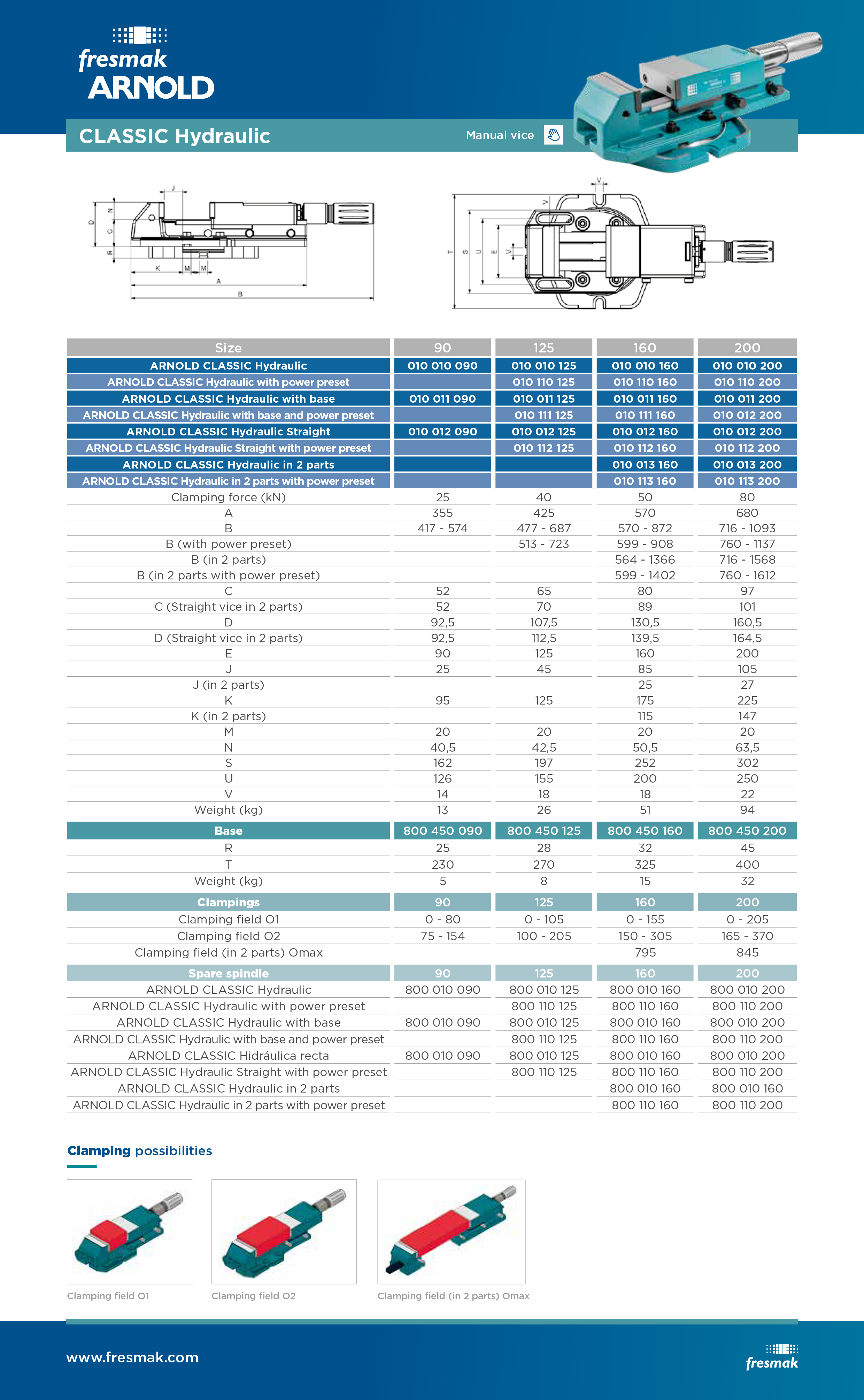 dimensions of the Arnold Fresmak high pressure hydraulic vices