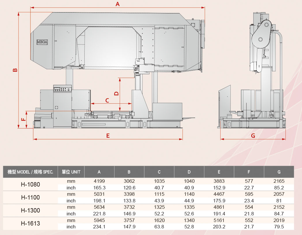 dimensions of the Mega H1613 saw