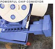 CHIP AUGER for Mega automatric bandsaws