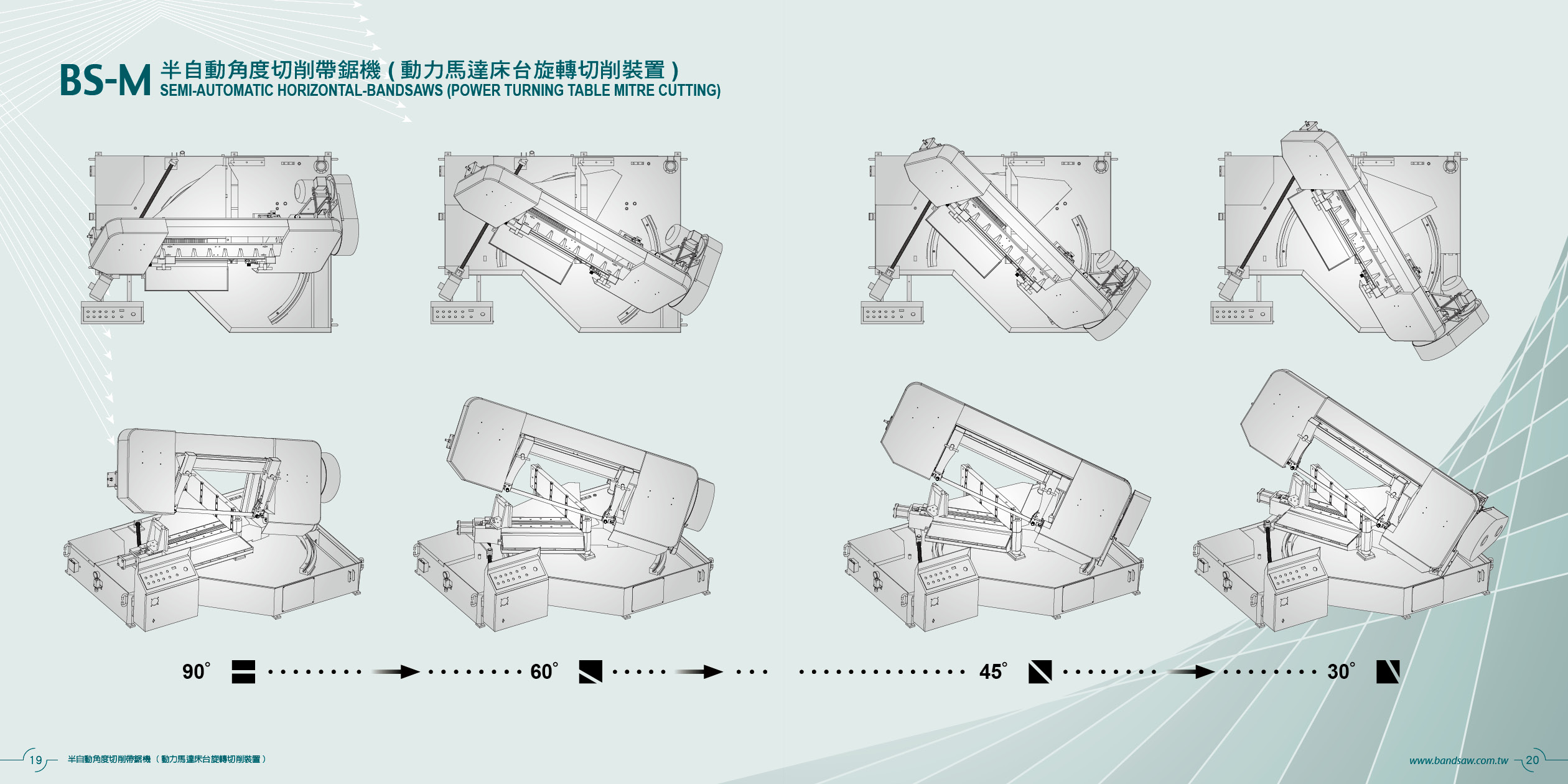 mitre cut configurations