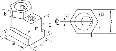 CAD dimensions