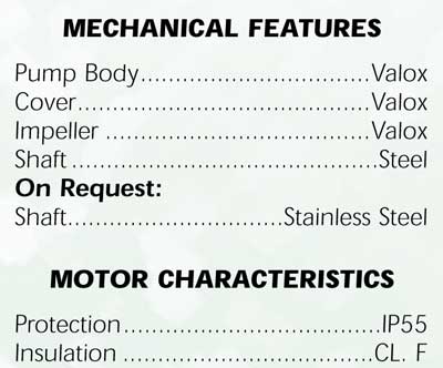 Sacemi SPV coolant pump specs