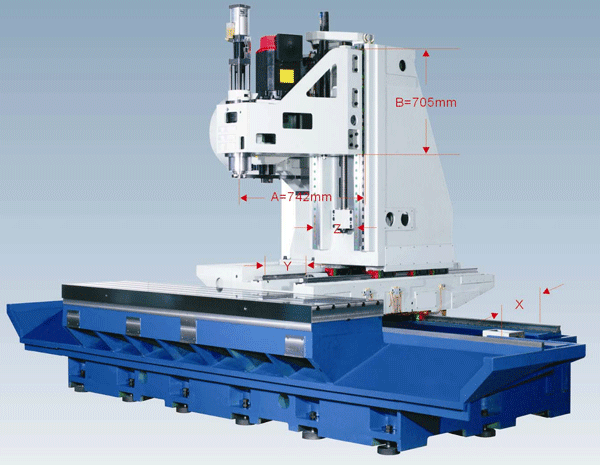frame of the topwell travelling column machining center